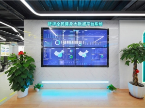 环境展示